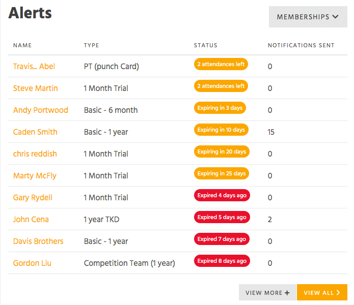 Alerts of expired memberships on Kicksite Dashboard