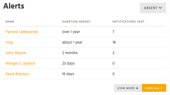 Alerts of any absent students from your martial arts school