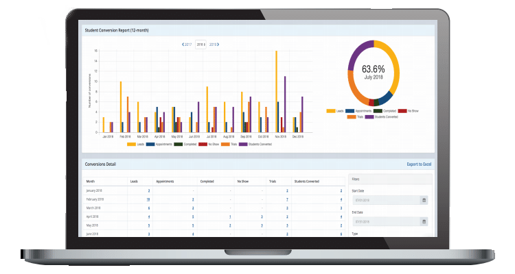 Prospecting Software Tool - Kicksite Gym Management Software