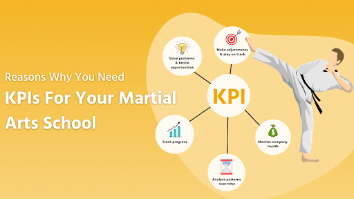 6 KPIs Perfect for Martial Arts Schools